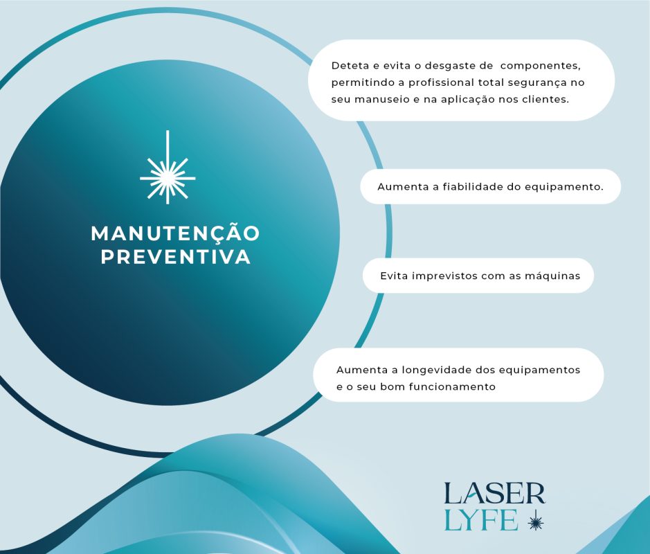 Assistência Técnica Laser Lyfe